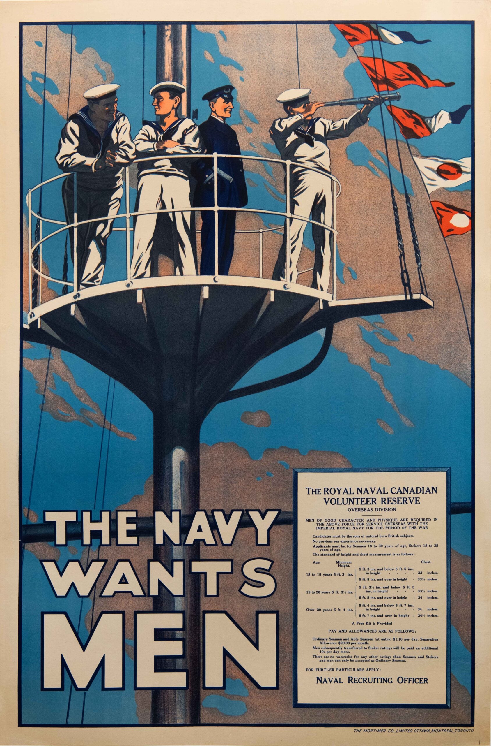 Original Vintage Royal Naval Canadian Volunteer Reserve Recruitment Poster, 1917